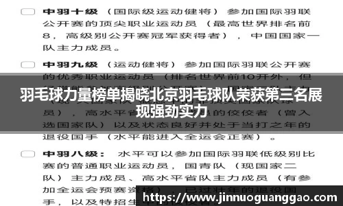 羽毛球力量榜单揭晓北京羽毛球队荣获第三名展现强劲实力