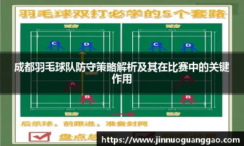 成都羽毛球队防守策略解析及其在比赛中的关键作用