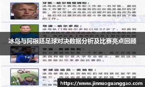 冰岛与阿根廷足球对决数据分析及比赛亮点回顾